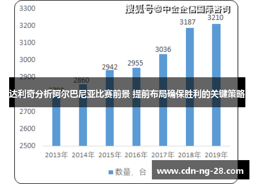 达利奇分析阿尔巴尼亚比赛前景 提前布局确保胜利的关键策略