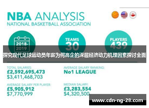 探究现代足球运动员年薪为何高企的深层经济动力机理因素探讨全面