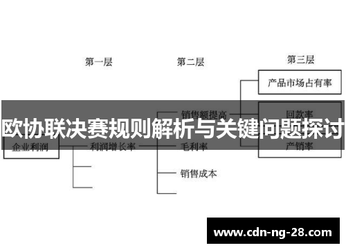 欧协联决赛规则解析与关键问题探讨