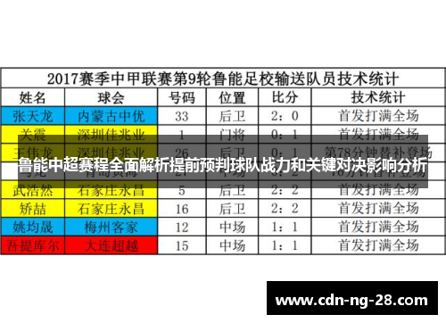 鲁能中超赛程全面解析提前预判球队战力和关键对决影响分析