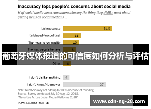 葡萄牙媒体报道的可信度如何分析与评估 葡萄牙媒体报道的可信度如何分析与评估