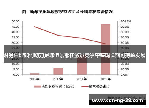 财务管理如何助力足球俱乐部在激烈竞争中实现长期可持续发展