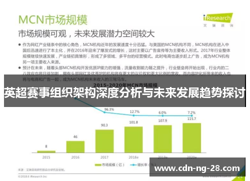 英超赛事组织架构深度分析与未来发展趋势探讨