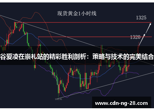 谷爱凌在崇礼站的精彩胜利剖析：策略与技术的完美结合