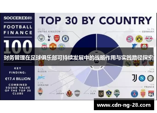 财务管理在足球俱乐部可持续发展中的战略作用与实践路径探索